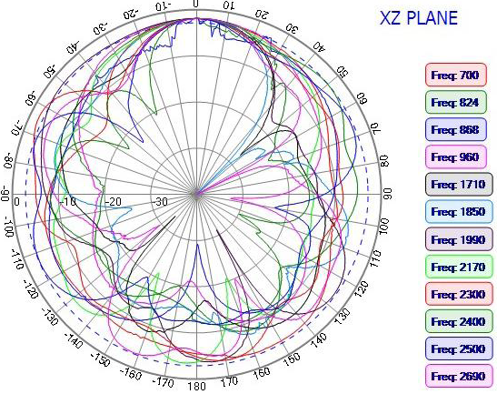 ABRACON AEACBK081014-S698 for sale