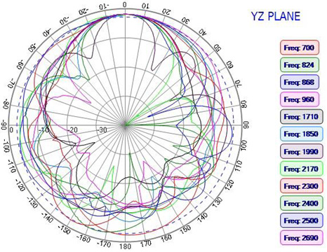 ABRACON AEACBK081014-S698 for sale