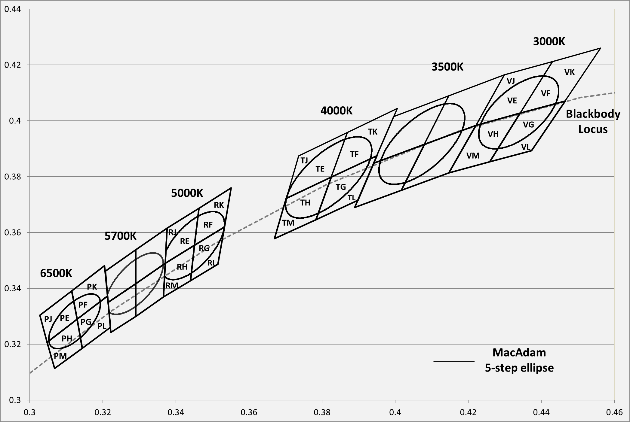 SAMSUNG SPMWHD32AMH0XAV0PV for sale