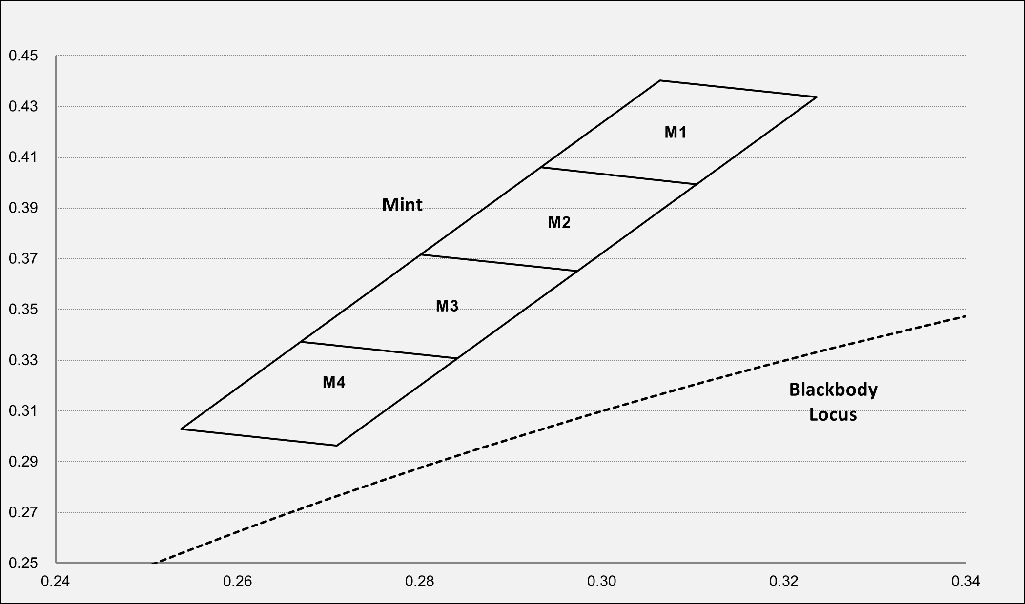 SAMSUNG SPMWHD32AMH0XAV0PV for sale