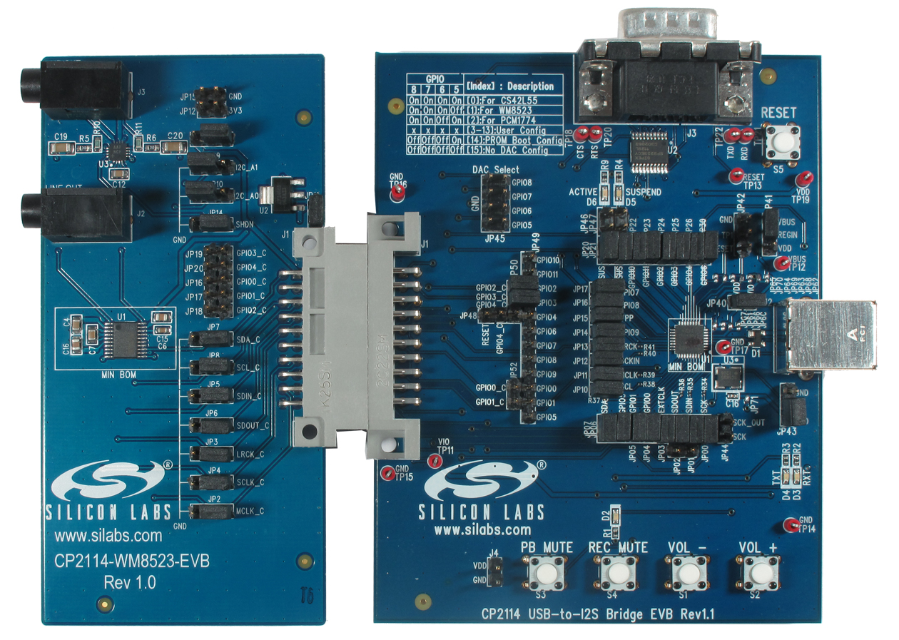 SILICON LABS CP2114-WM8523EK for sale