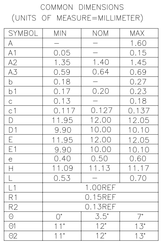 3PEAK TSAFE5160SI08-QP7R for sale