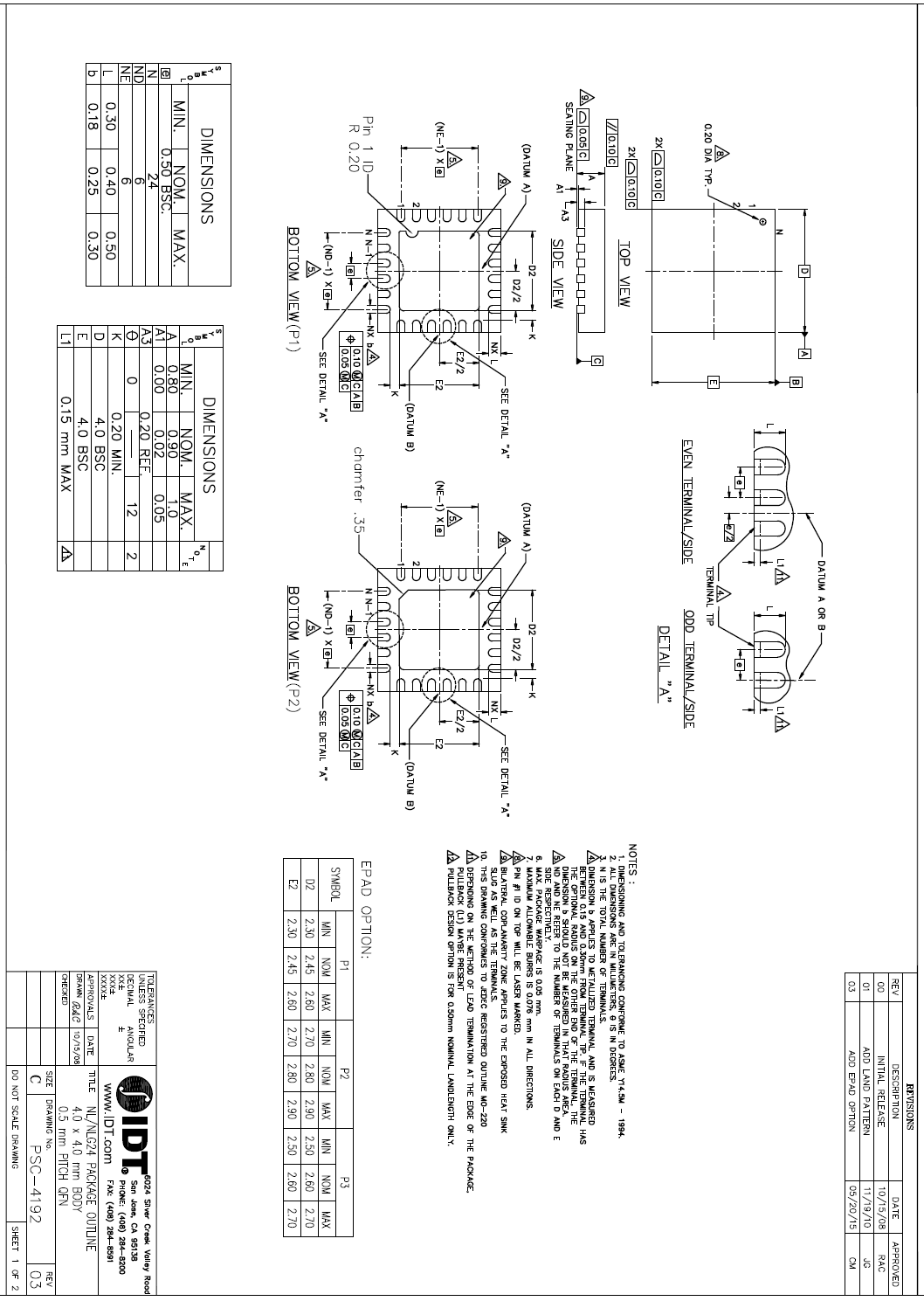 RENESAS F1192NLGI8 for sale