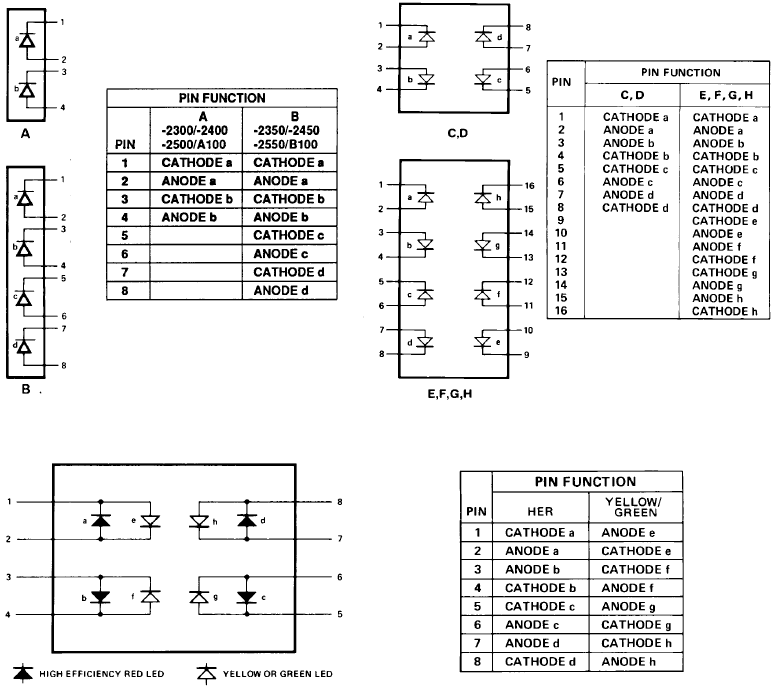 Broadcom HLMP-2550 for sale