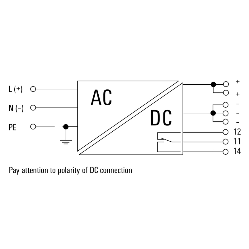 WEIDMULLER 1478240000 for sale