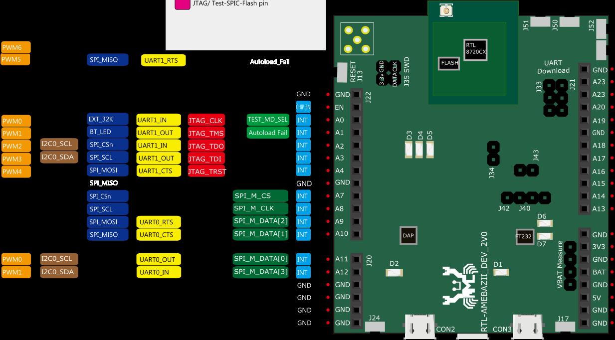 Seeed 102991757 for sale