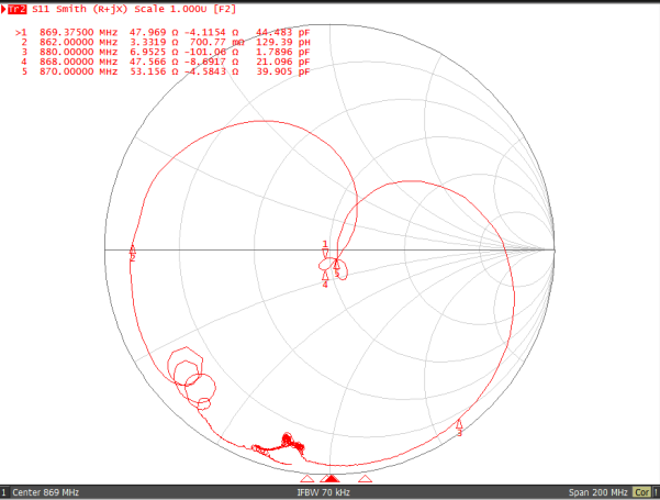 TST TA2021A for sale