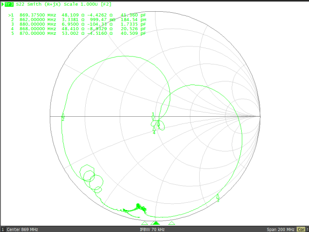 TST TA2021A for sale