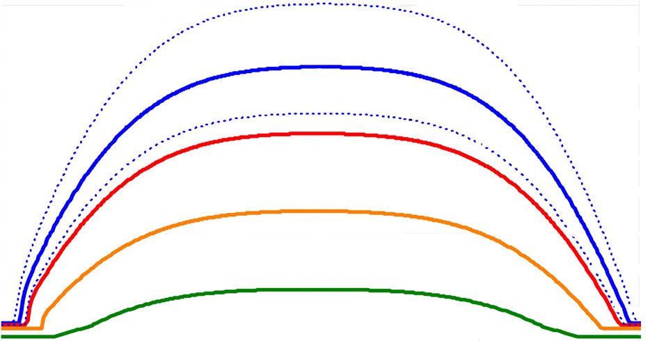 POWER INTEGRATIONS PFS708EG for sale