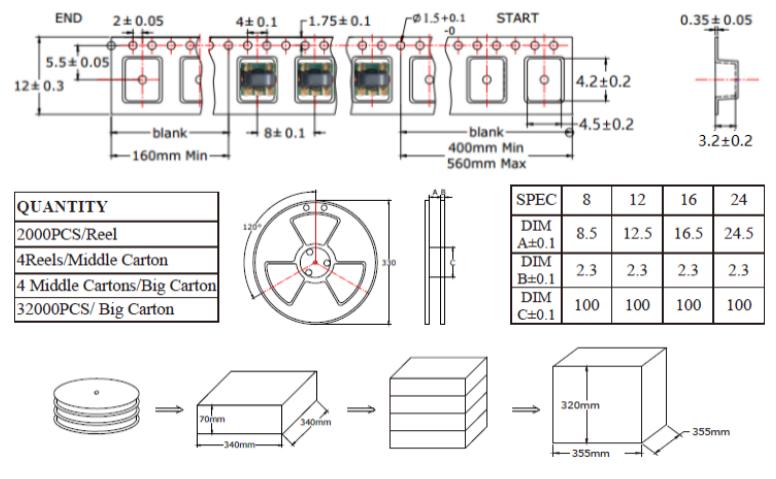 XR XR-TC1-1-13M+ for sale