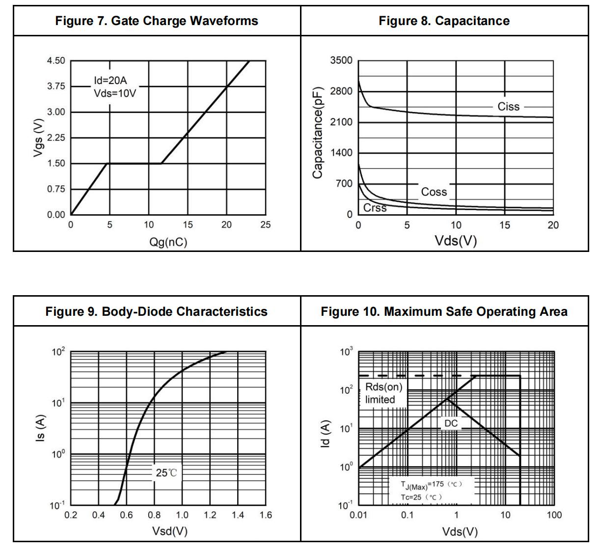 HUASHUO HSBB50N02 for sale