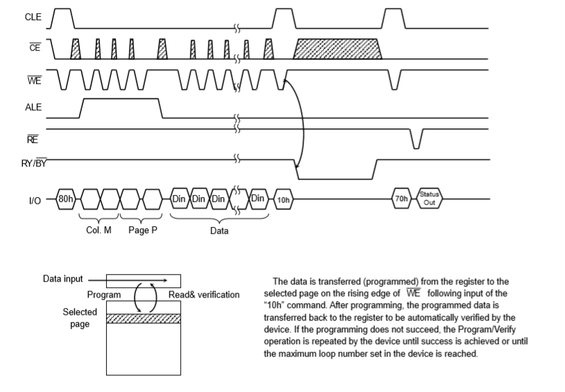 XTX XT61M2G8C2TM-B8BEA for sale