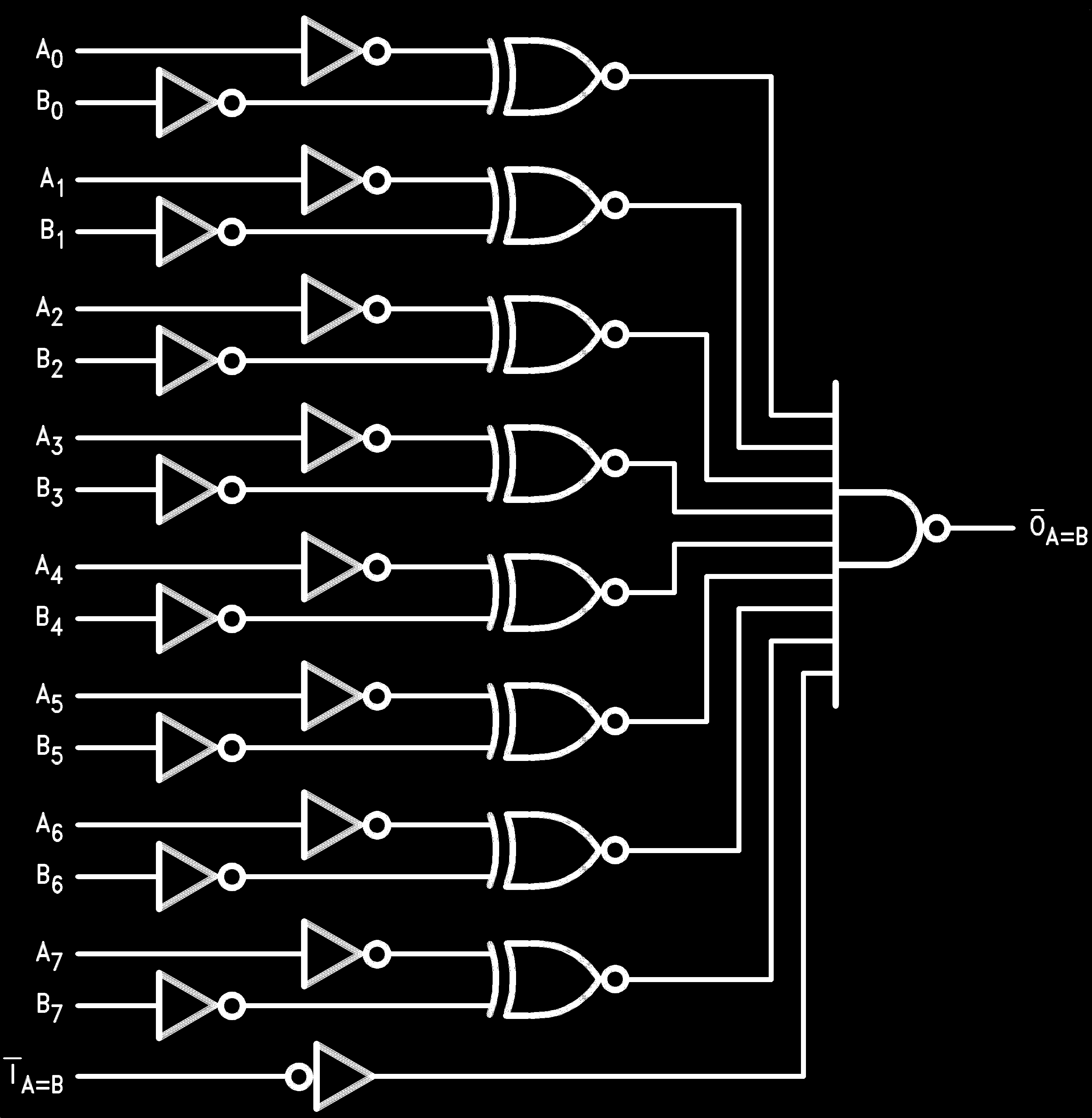 Rochester Electronics 54ACT521/Q2A for sale