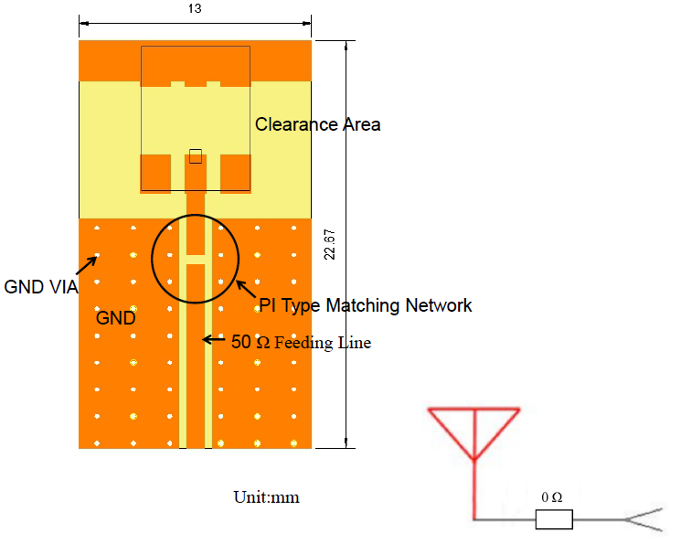ABRACON ACG0806U for sale