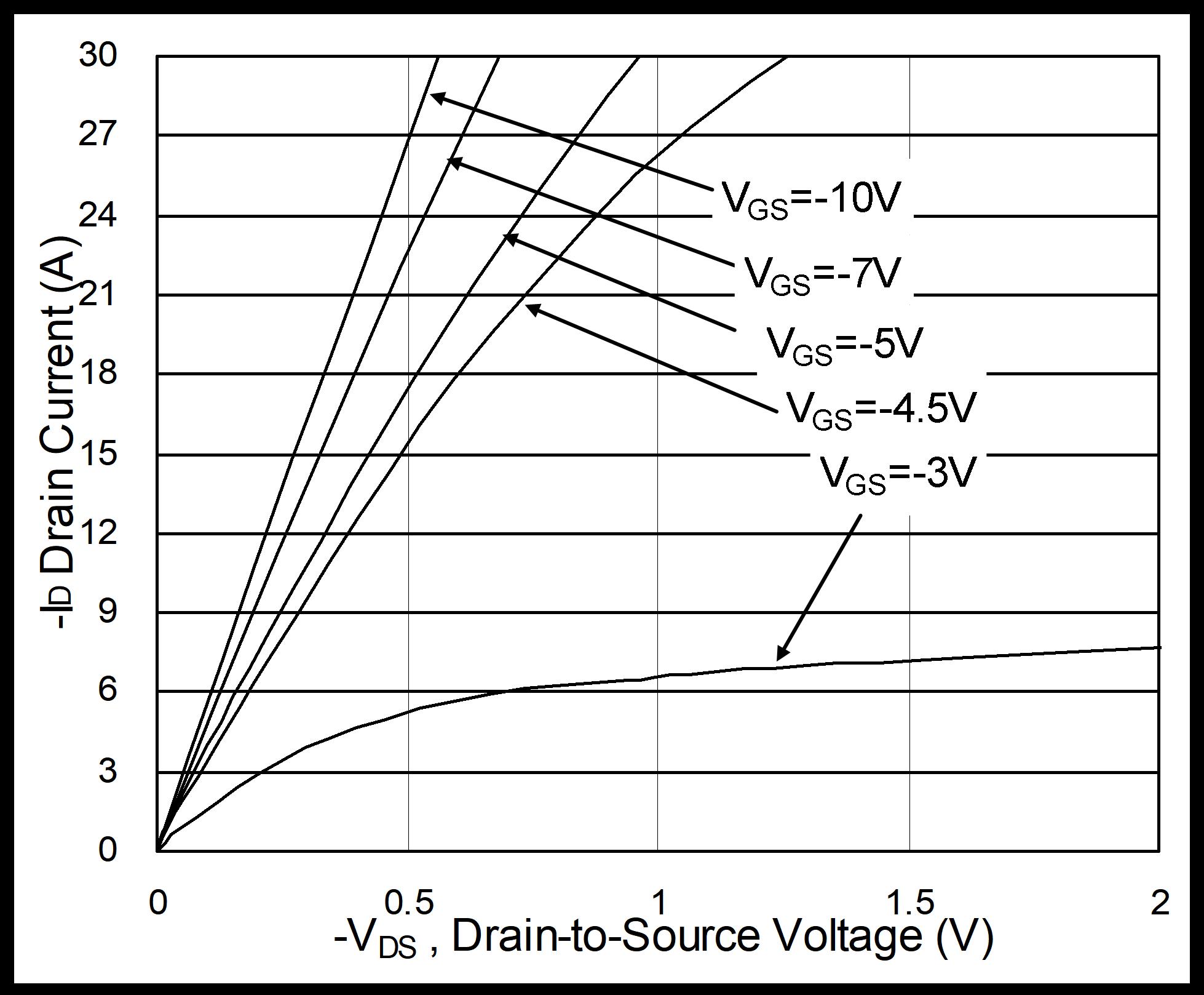 HUASHUO HSBA3103 for sale