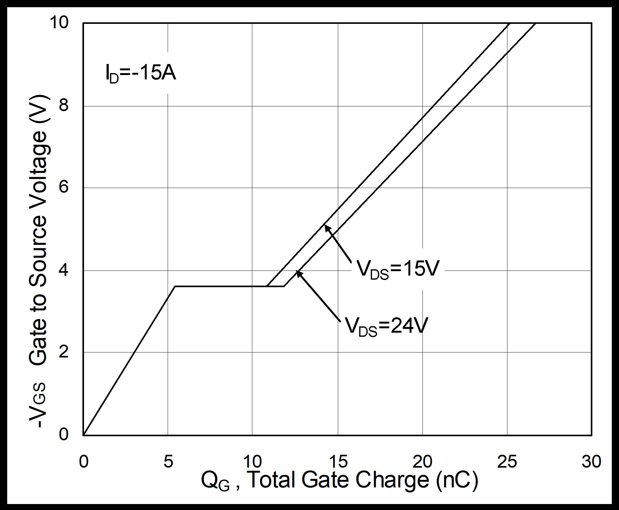 HUASHUO HSBA3103 for sale