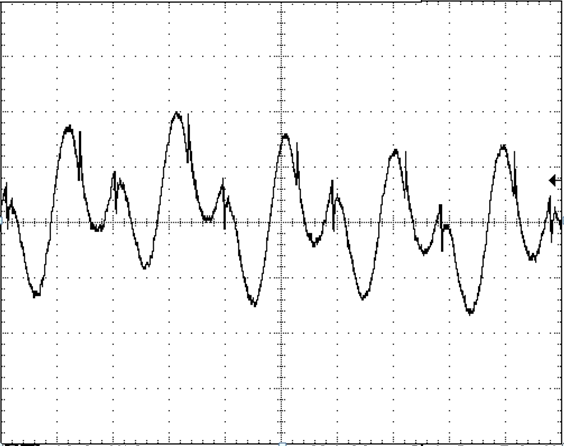 ABB APTS050A0X3-SRPHZ for sale