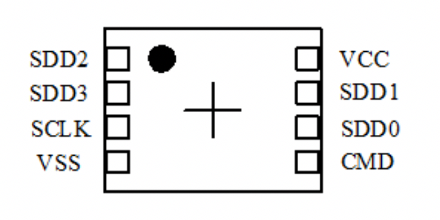 CS Semiconductor CSNP4GCR01-DPW for sale