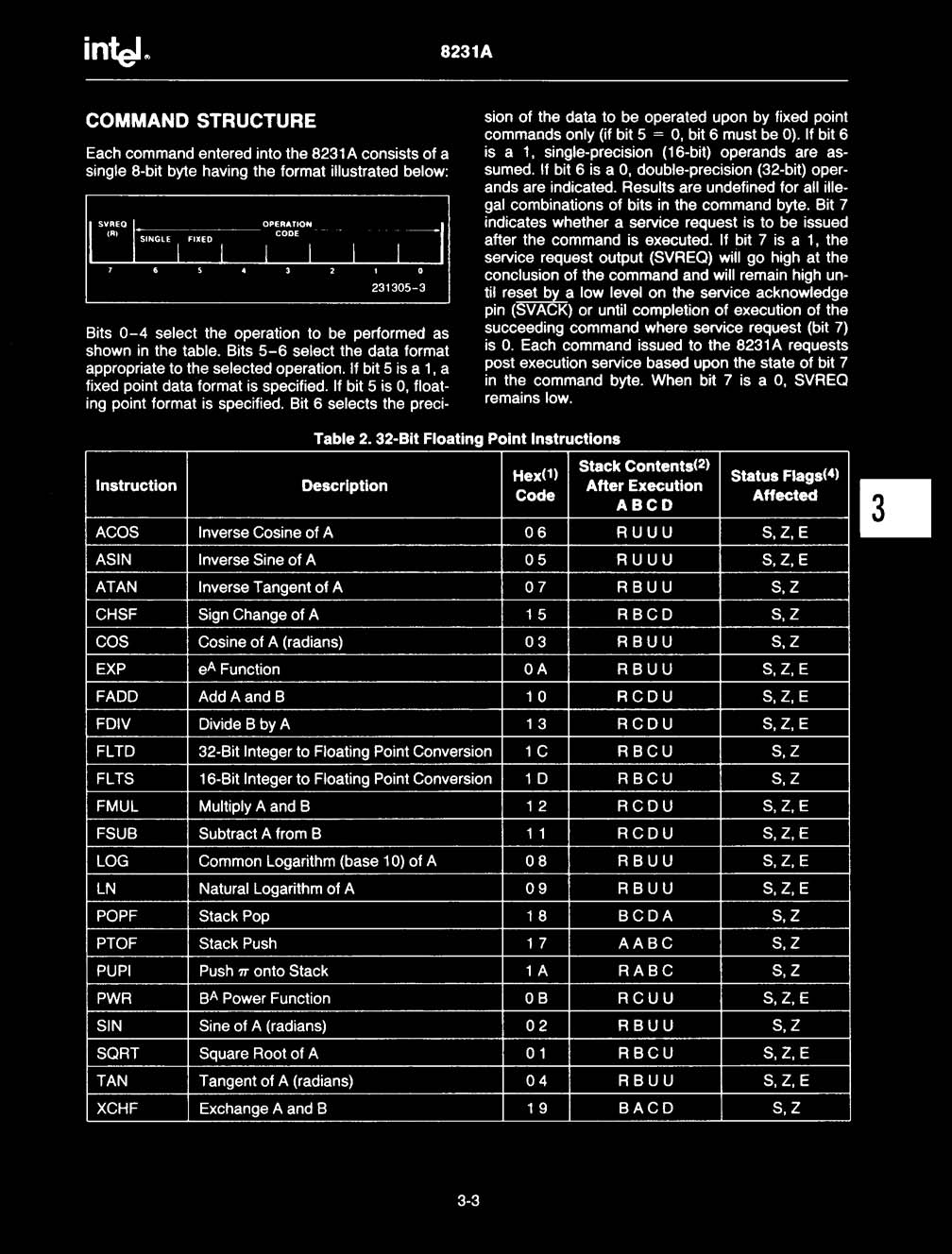 Rochester Electronics C8231A for sale