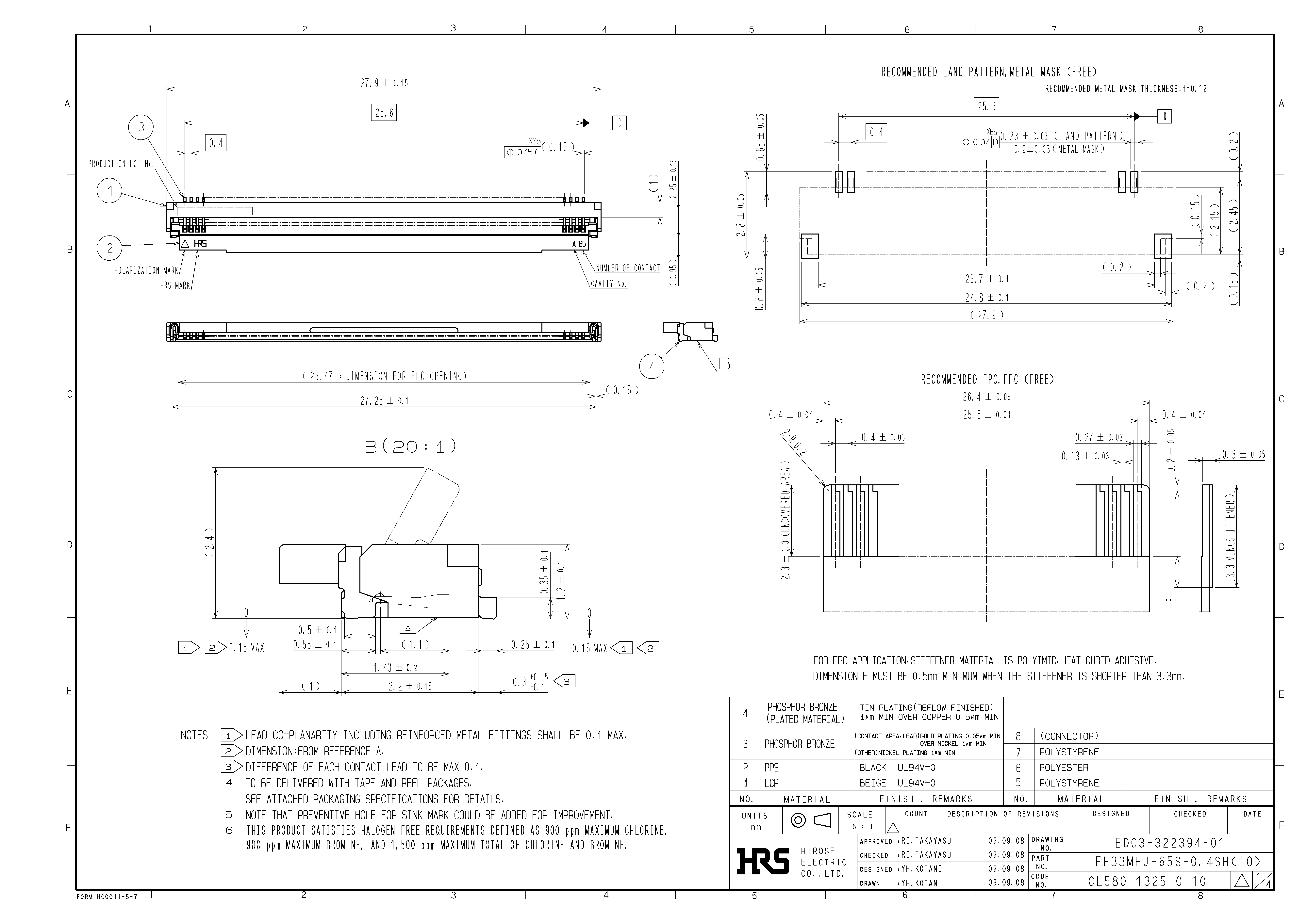HRS FH33MHJ-65S-0.4SH(10) for sale