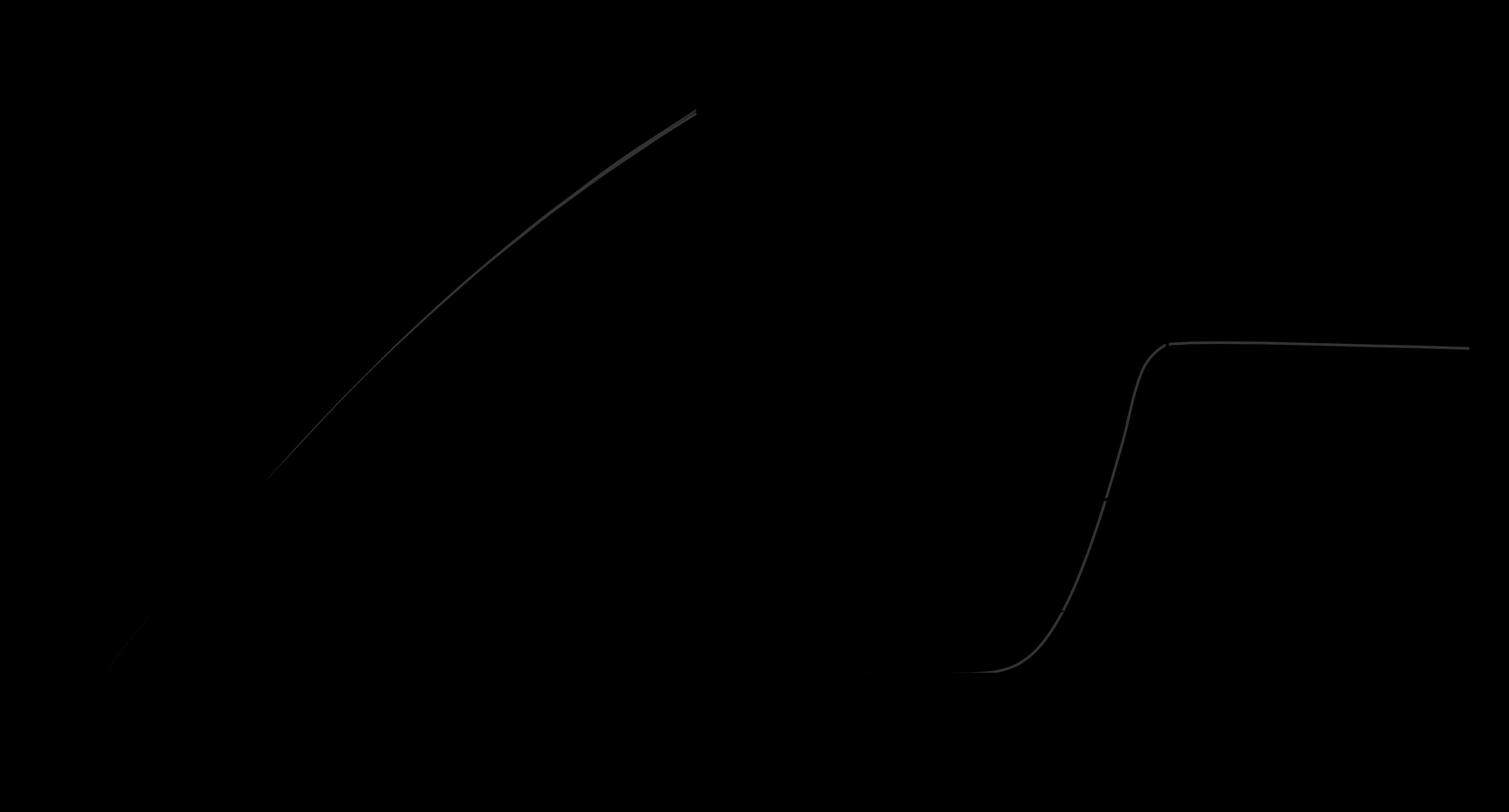 MASPOWER MS350N10JDC0 for sale