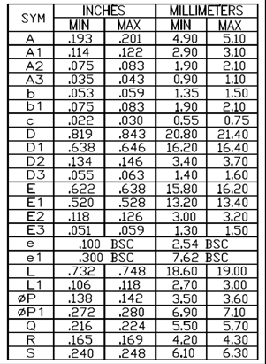 Littelfuse IXTT3N200P3HV for sale