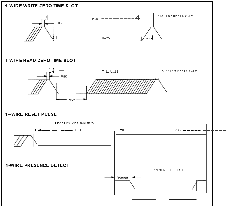 MSKSEMI DS18B20Z+MSK for sale