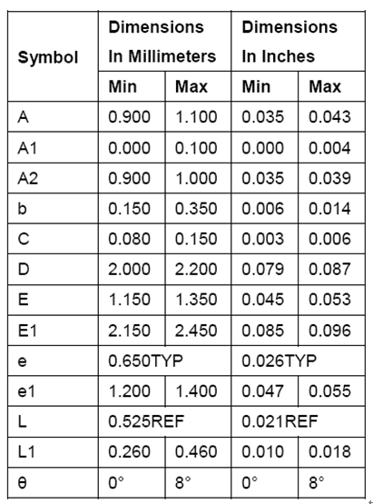 Gainsil GS3166-CR for sale