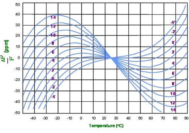 JYJE 3TJ423040NYFBC for sale