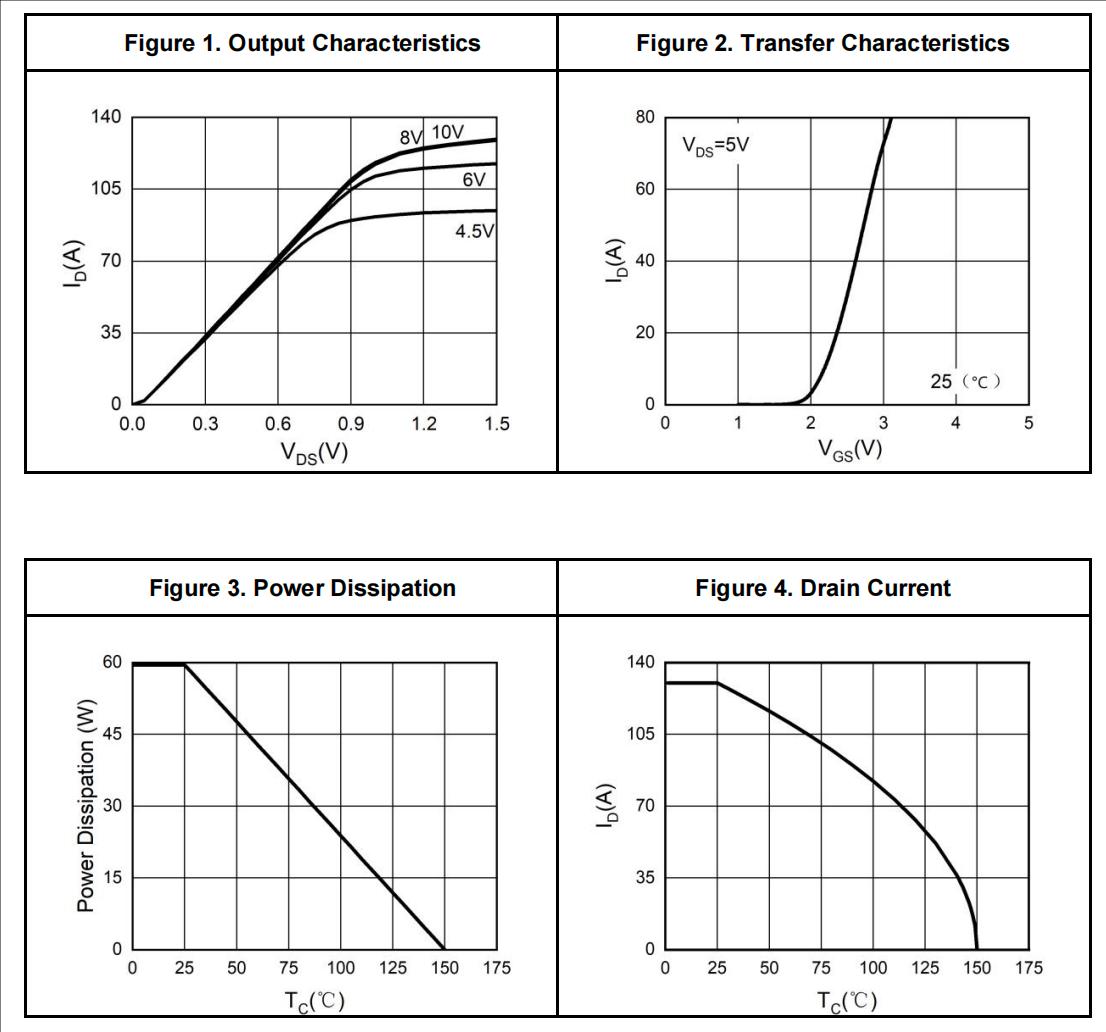 HUASHUO HSBB4076 for sale