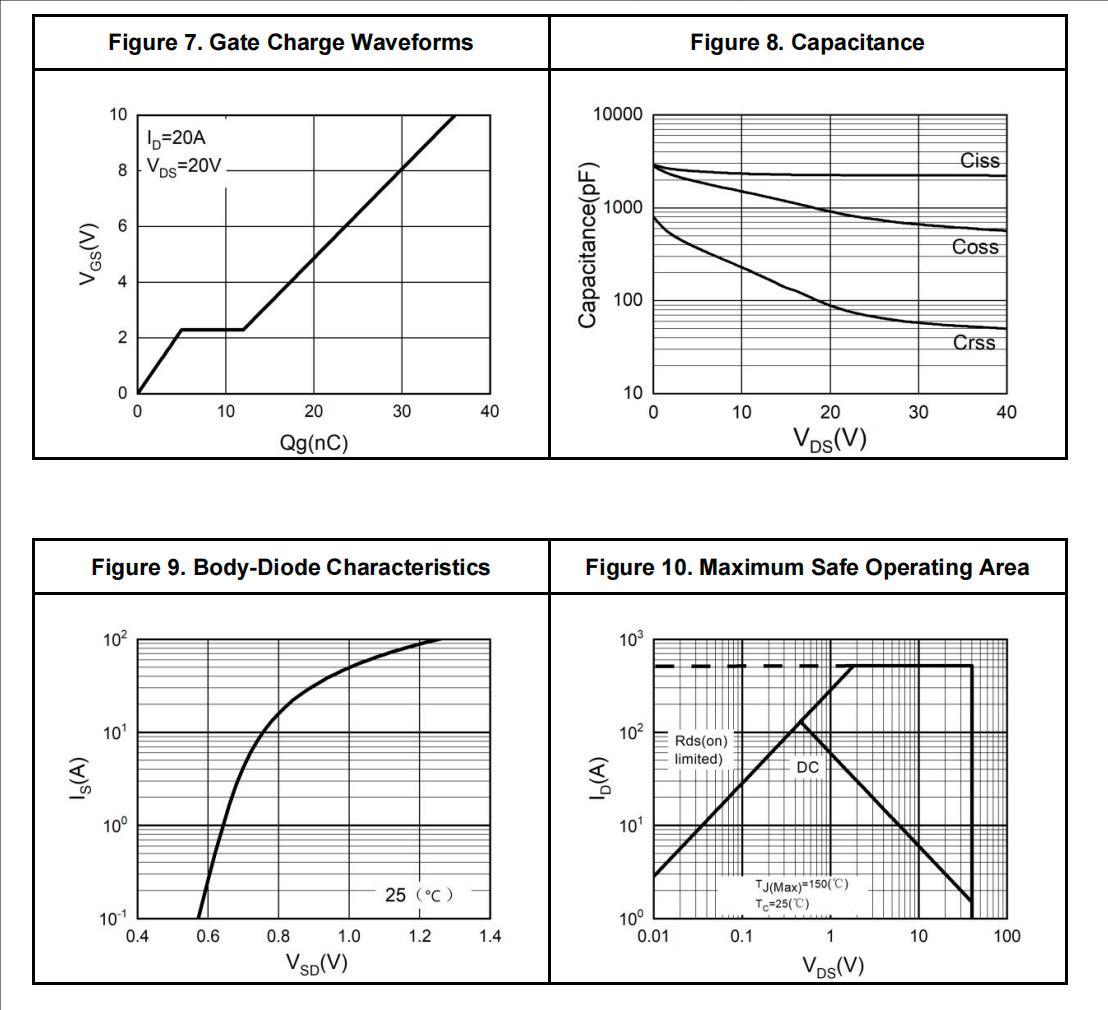 HUASHUO HSBB4076 for sale
