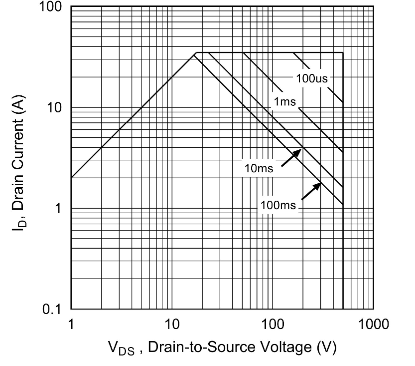 MICROCHIP ARF469BG for sale