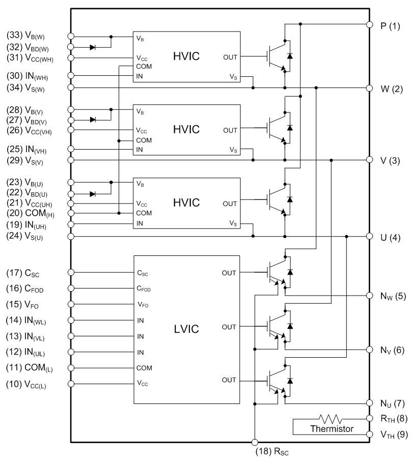 onsemi FNA23060 for sale