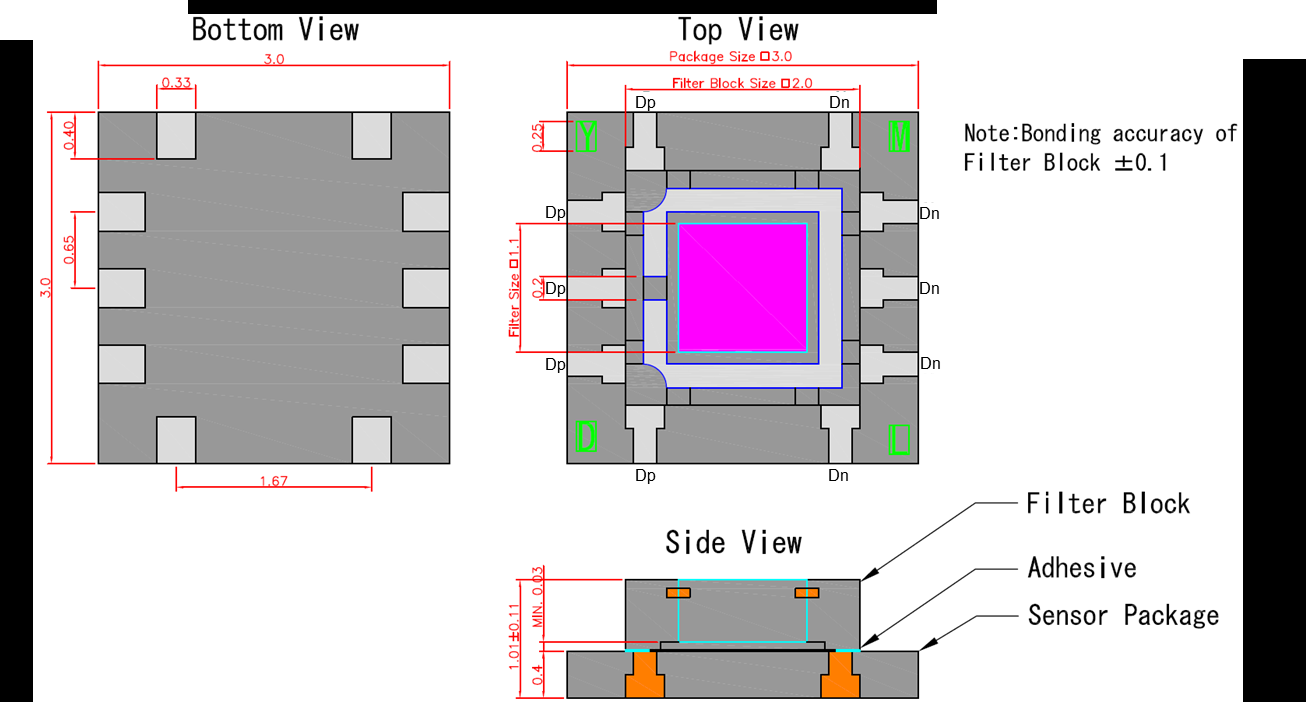 AKM AK9710AEF3A for sale