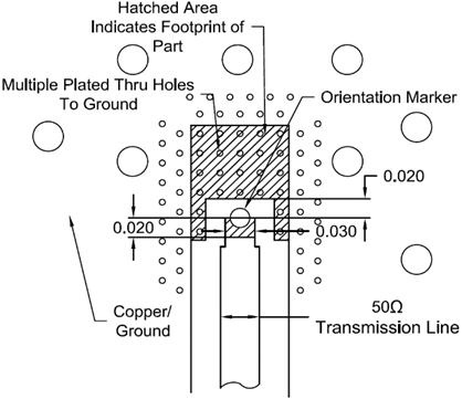 Anaren C20N50Z4B for sale