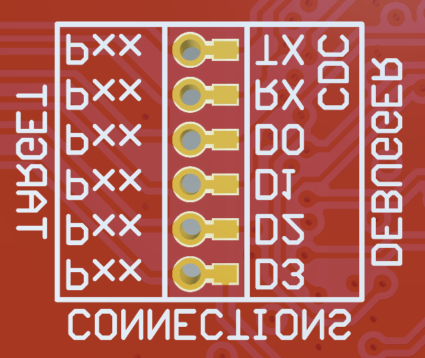 MICROCHIP EV88G73A for sale