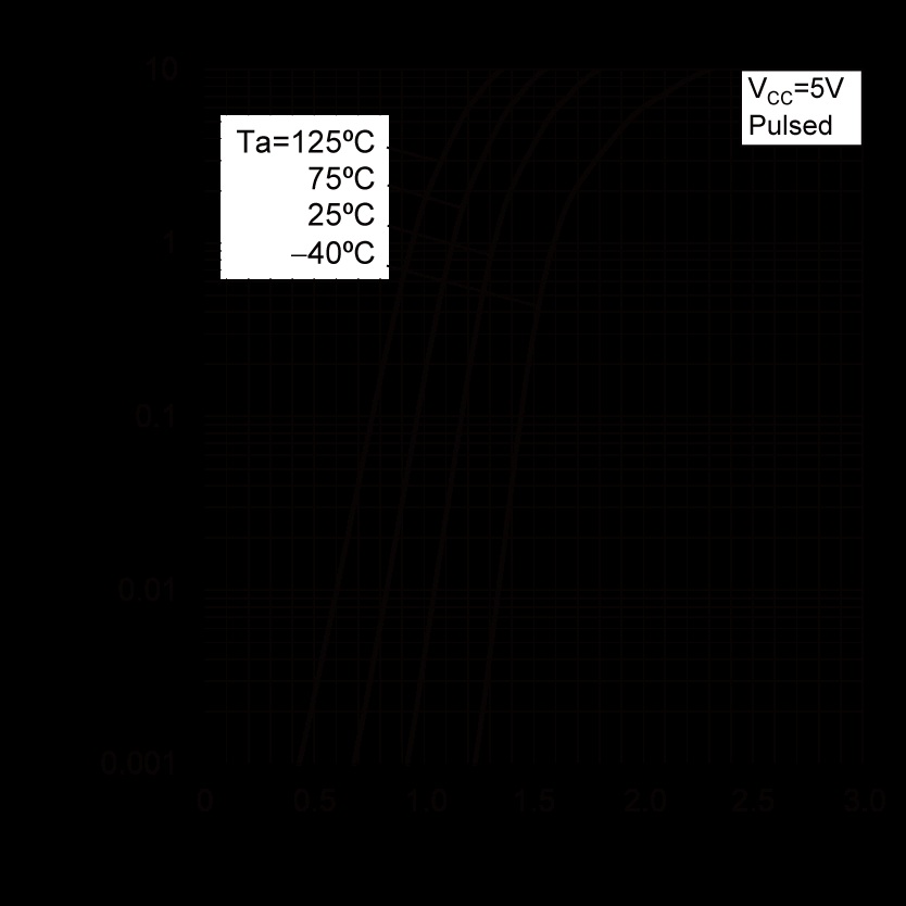 ROHM EMH61T2R for sale