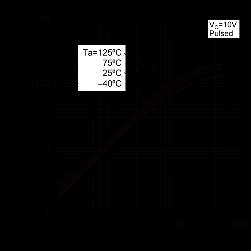 ROHM EMH61T2R for sale