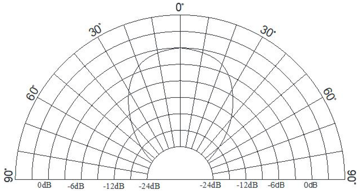 CUI CUSA-T601-150-2400-TH for sale