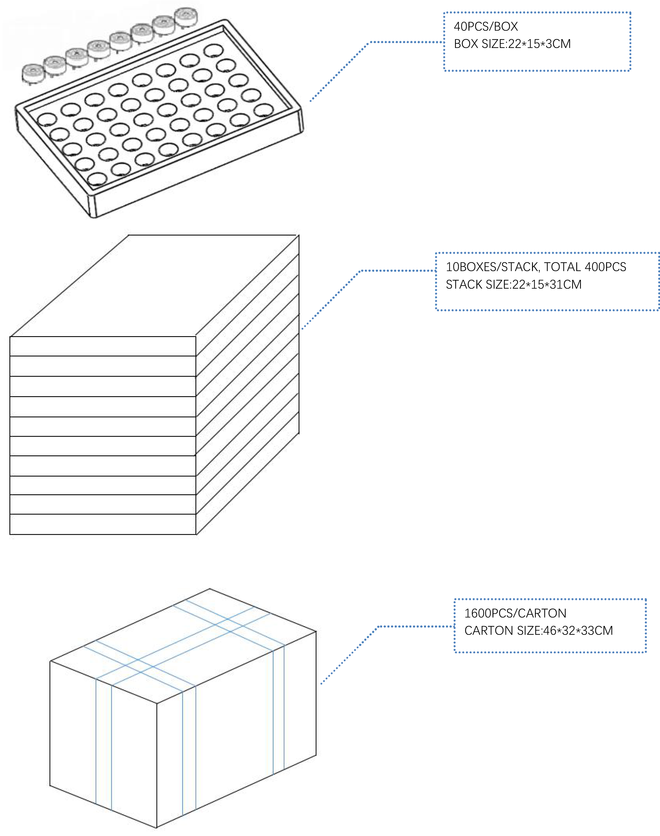 CUI CUSA-T601-150-2400-TH for sale