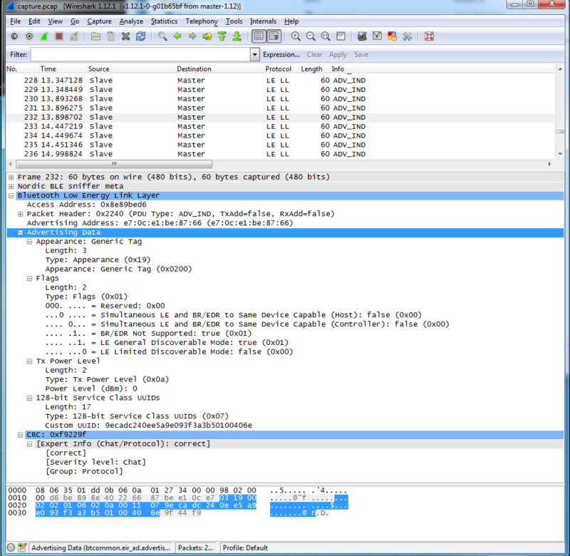 Adafruit Industries 2269 for sale