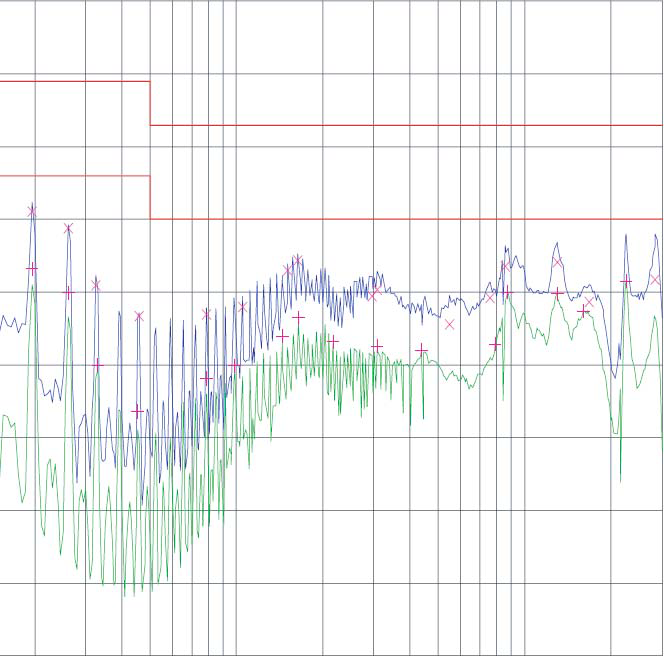 Bel Fuse LT1701-7G for sale