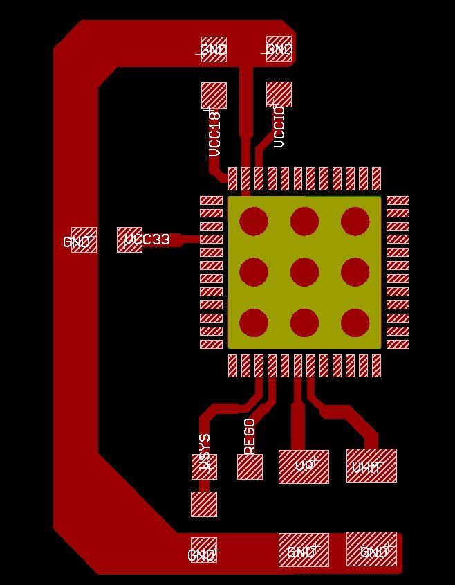 Qorvo PAC5222QM for sale