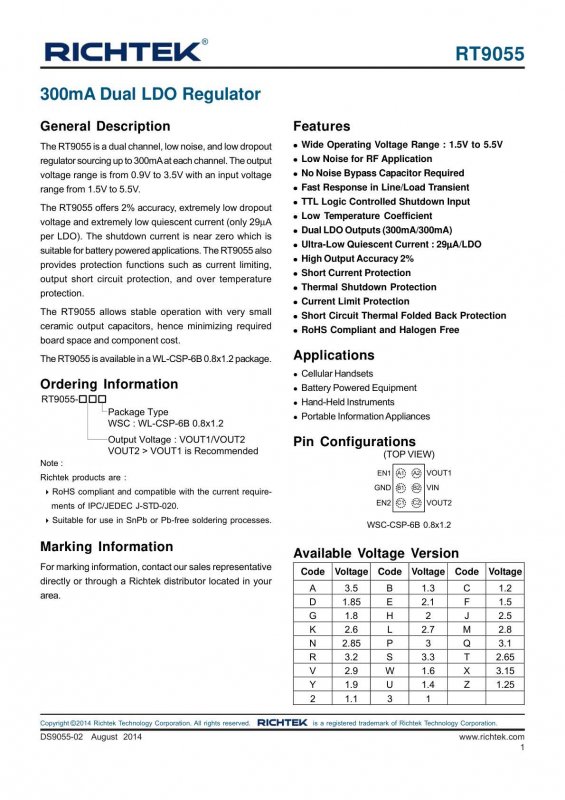 RICHTEK RT9055-MGWSC index 1