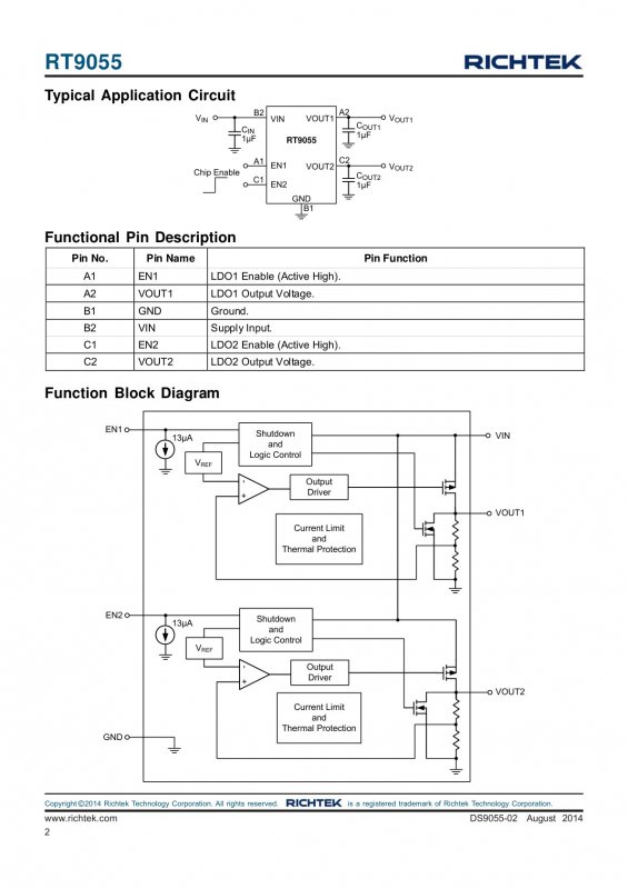 RICHTEK RT9055-MGWSC index 2