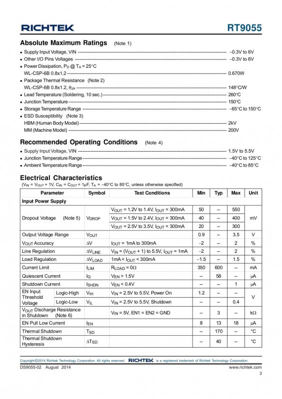RICHTEK RT9055-MGWSC index 3