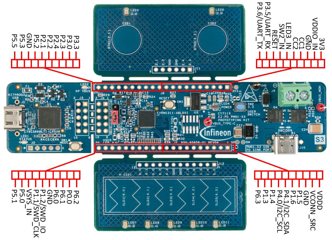 Infineon CY7113 for sale