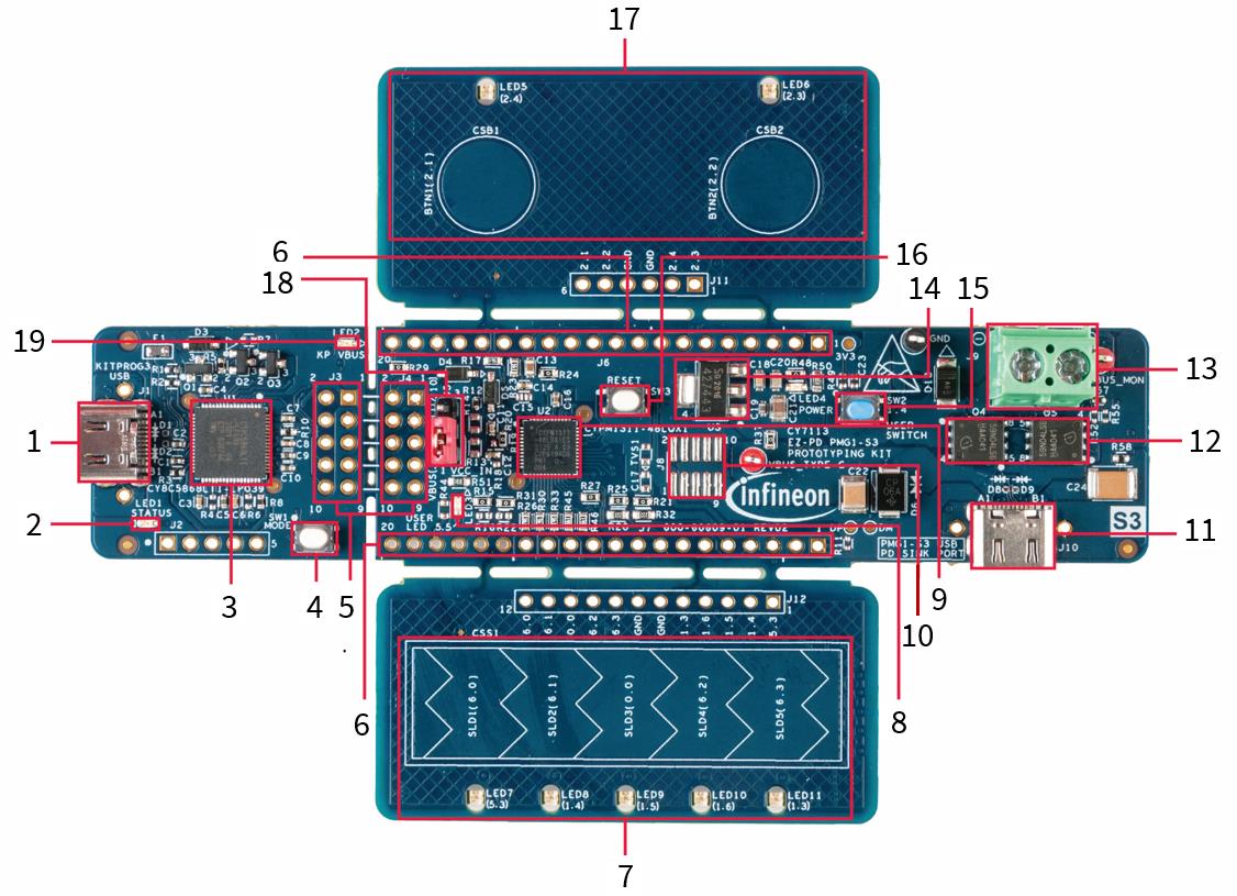 Infineon CY7113 for sale