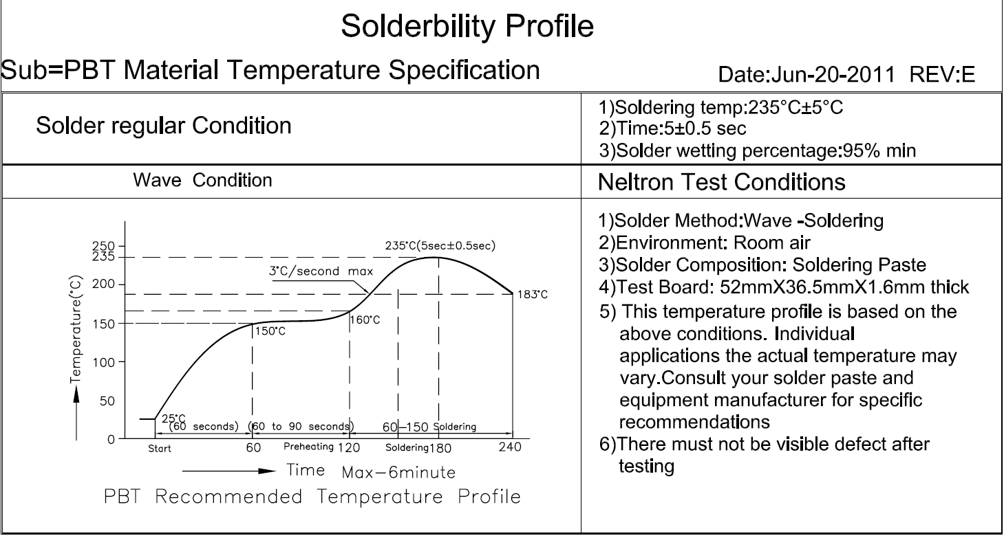 CNC Tech 1003-007-01010 for sale