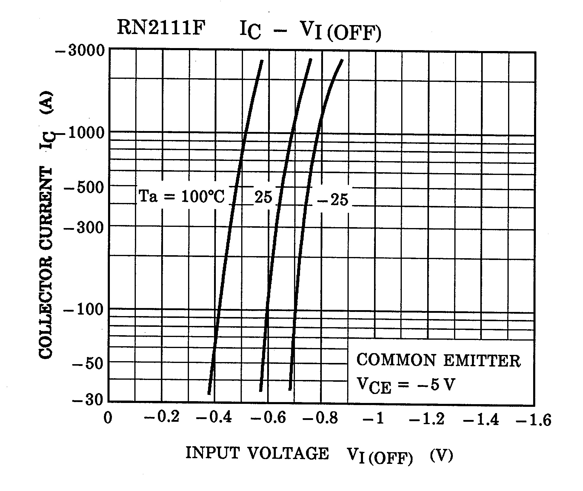 TOSHIBA RN2711,LF for sale